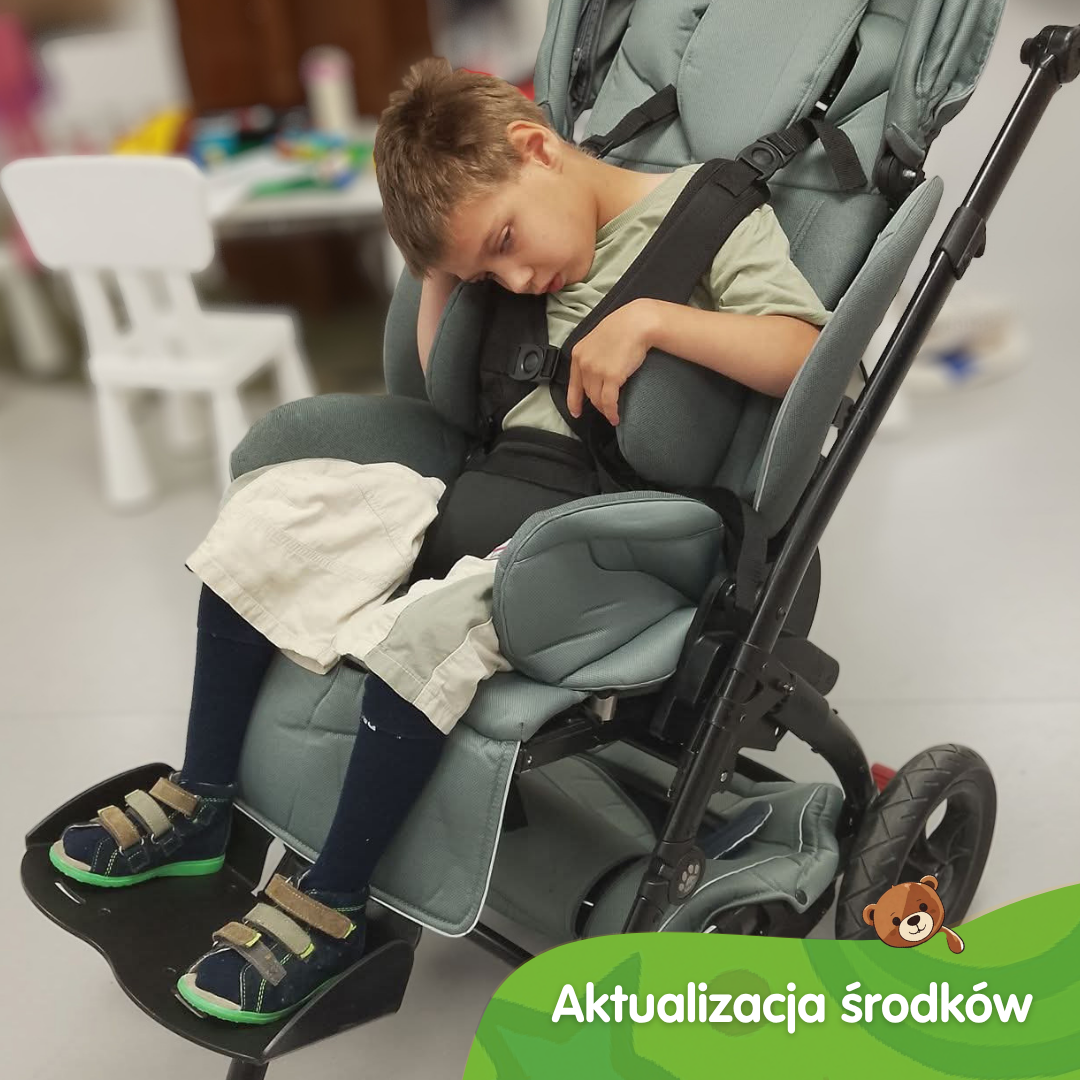 Aktualizacja środków – Samuel